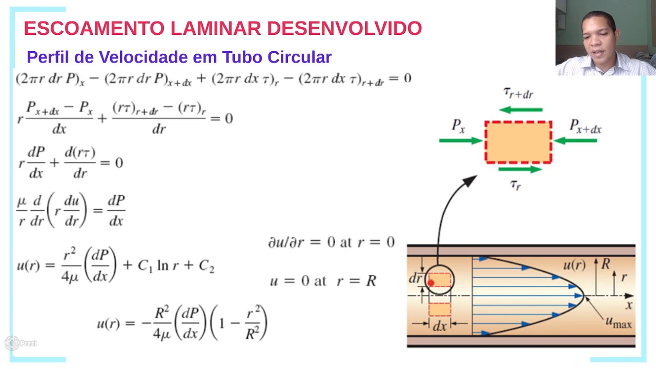 Aula 10 - Escoamento Interno - Parte I