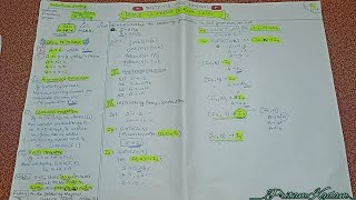 SLR or LR(0) parser