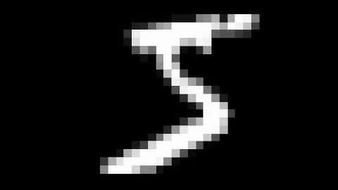 Demonstration of Classification of Handwritten Digits (Python + Tensorflow + OpenCV)