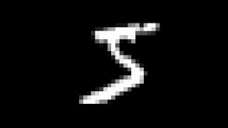 Demonstration of Classification of Handwritten Digits (Python + Tensorflow + OpenCV)