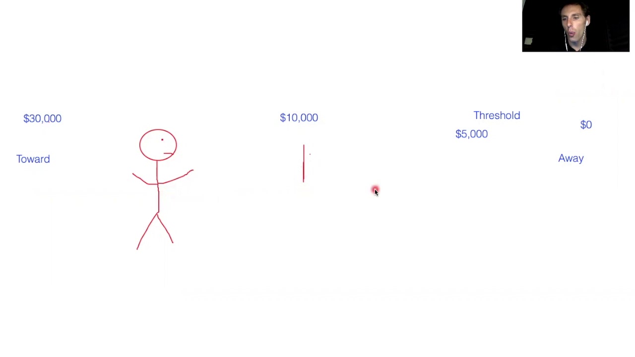 How To Change A Metaprogram
