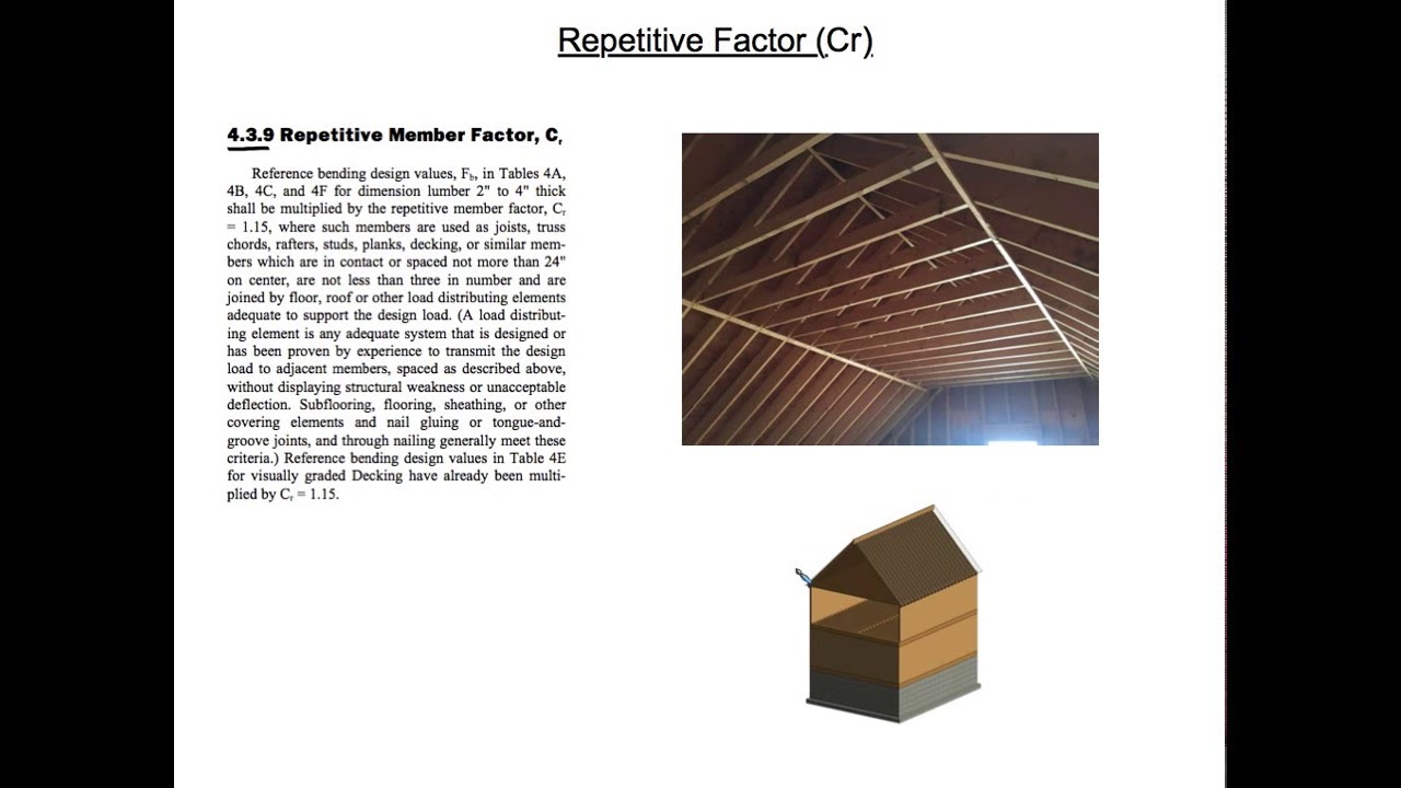 Wood DesignAdjustment Factors for Sawn Lumber (Repetitive Member