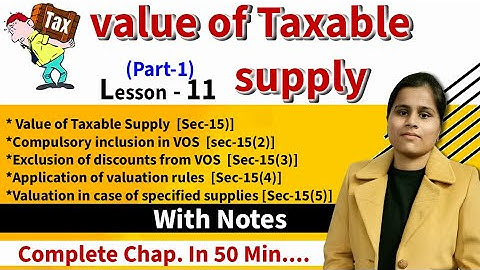 L-11(Part-1) Value of supply.Compulsory inclusion.Excluded Discount.Valuation in specified supplies.