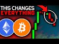 Bitcoin pump over dont be fooled bitcoin news today  ethereum price prediction