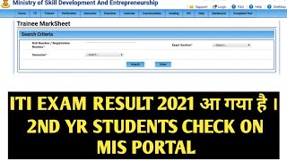 Iti Result 2021       Iti Result     Iti Result 2021 Declared