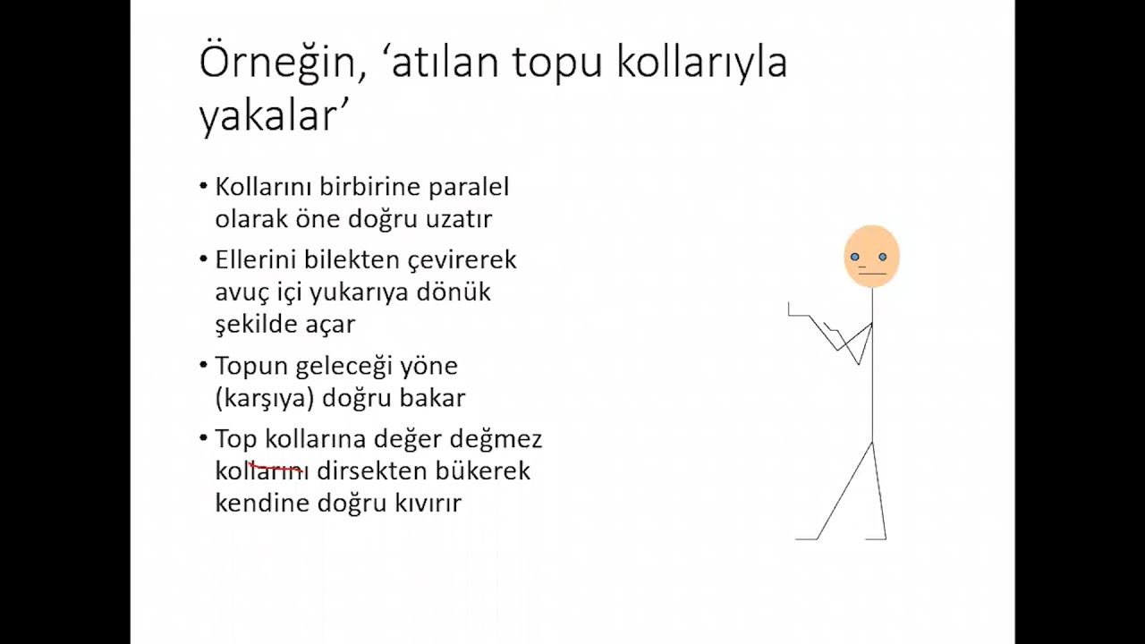 Doç. Dr. Ayten Düzkantar - Beceri Öğretimi