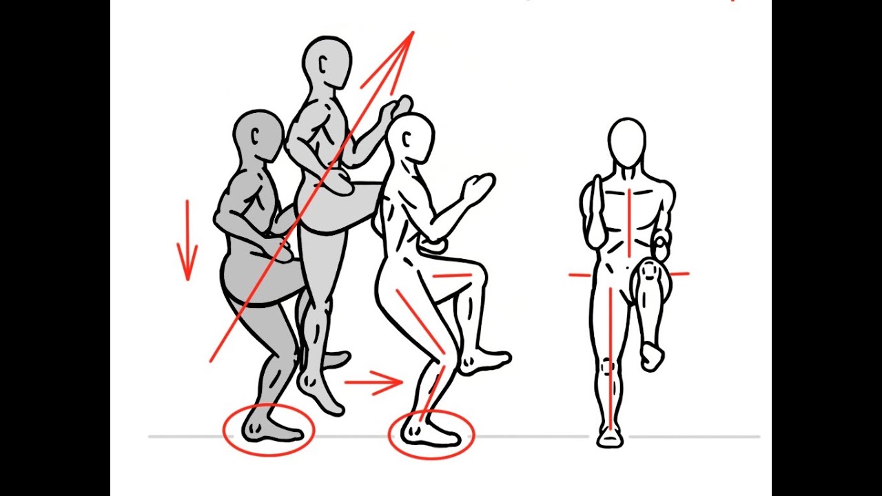 Speed and Agility - Stability - Single-Leg Hop Progression prehabilitation before major abdominal surgery a systematic review and meta-analysis