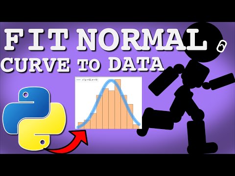 Fit Normal Curve to Data Python (EASY METHOD)