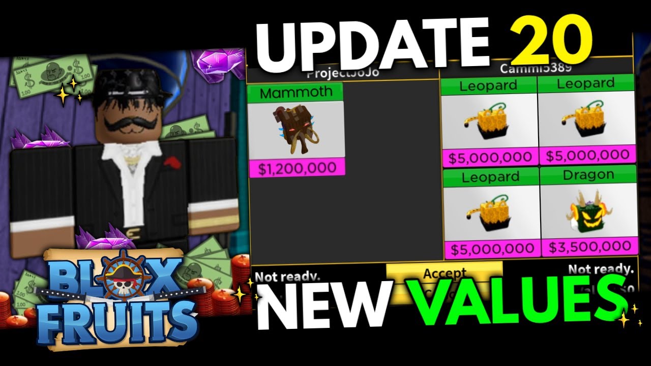 Update 20) New Fruit Trading Values! 🍎✨