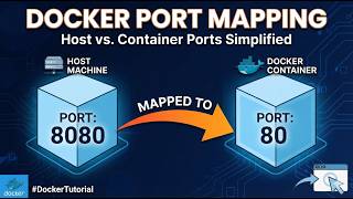 Very Imp Concept  Host Port Mapping in Docker.