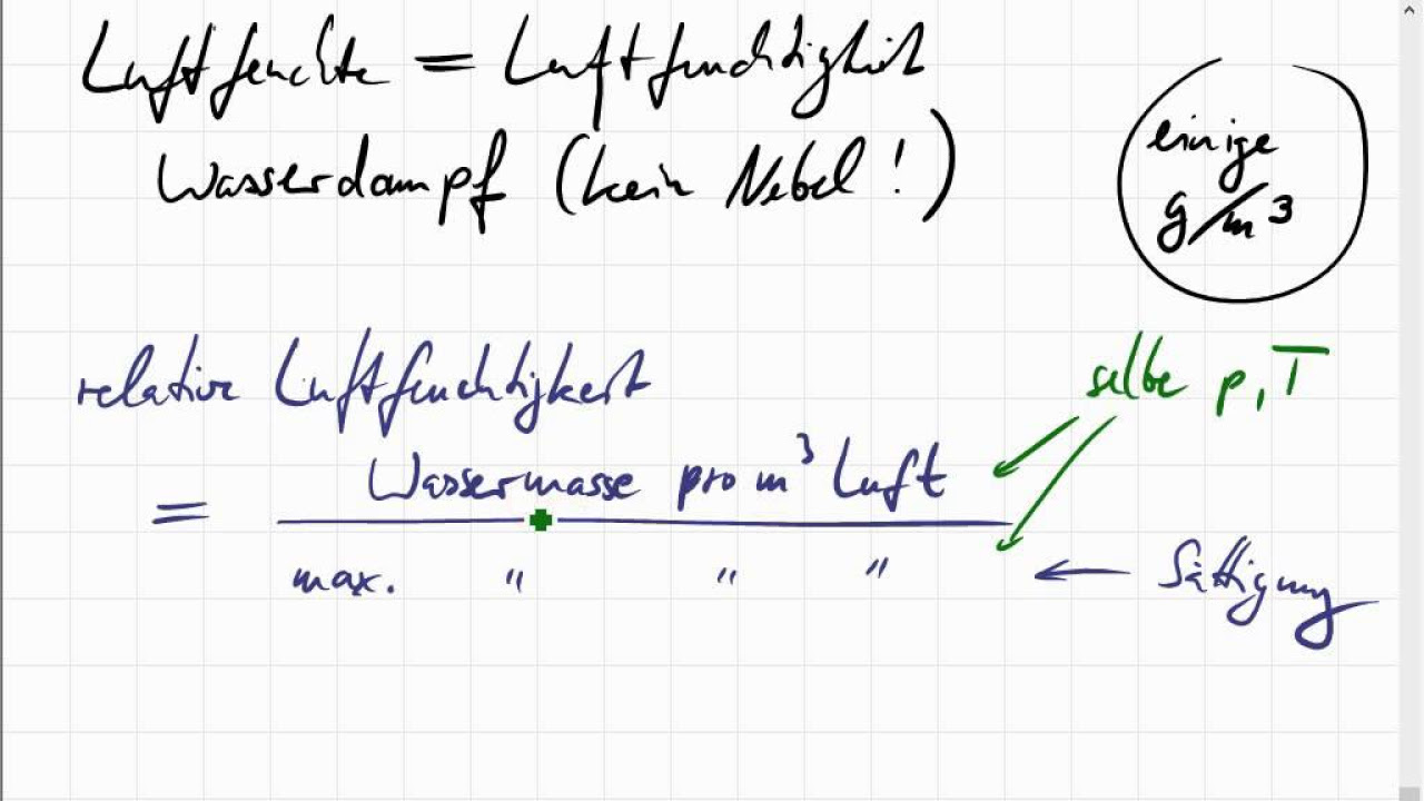 DHT11 Sensor für Temperatur und Luftfeuchtigkeit am Arduino