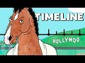 The Complete Bojack Horseman Timeline | Channel Frederator