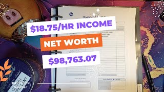 Celebrity May 2023 Net Worth Update | Low Income Net Worth