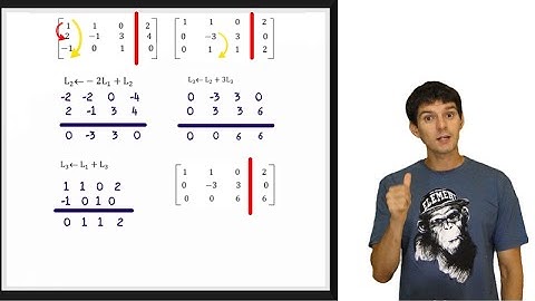 Método da eliminação gaussiana