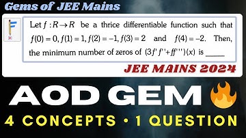AOD at Its Finest 🔥 | This JEE 2024 Question Uses Many Concepts Together