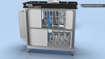 KHS Innoket AutoReel enables continuous labeling without operator intervention