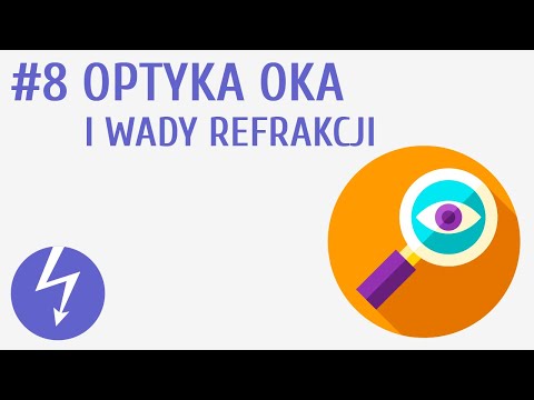 Wideo: Duże przedsiębiorstwa Ufy: krótki przegląd