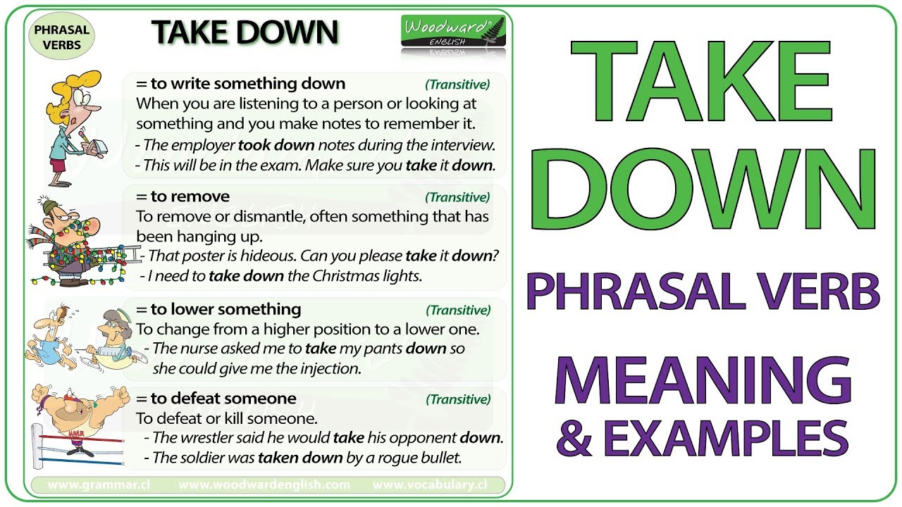 GET OVER - Phrasal Verb Meaning & Examples in English 