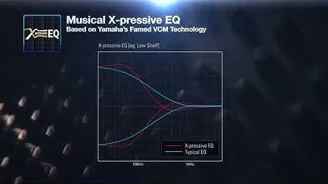 yamaha mgp series mixing consolesmgp32x and mgp24x