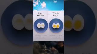 calories in egg ?viral shorts youtubeshorts ytshorts healthyfood egg