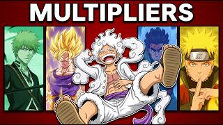 The Multiplier Problem