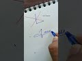 How to Sign the Letter L?❤️