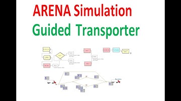 Arena Simulation Guided Transporter Following Sequence