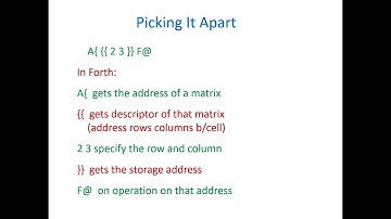 Forth Day 2020 - Living in the Matrix - Bill Ragsdale