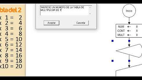 04 Tabla Multiplicar Ciclo Mientras Q Parte1