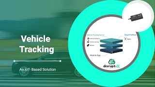Vehicle Tracking IoT Solution screenshot 2