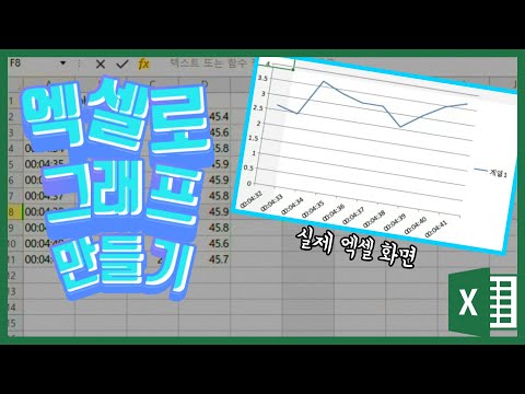 [파이썬 업무자동화] 2편 - 로그파일로 엑셀 그래프 만들기