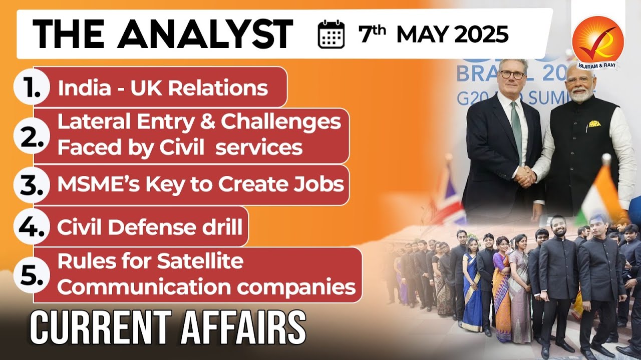 Daily Newspaper Analysis 7th May 2025 | The Hindu Analysis | Indian ...