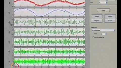 Mod-01 Lec-50 Wavelet Applications