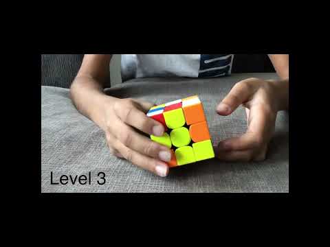Levels of Rubik