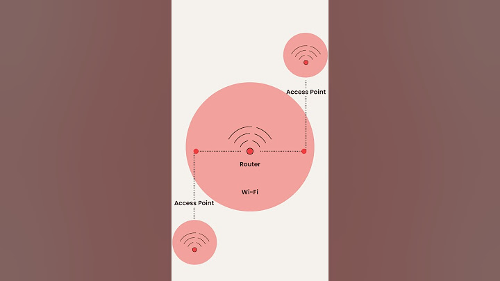 Jak zwiększyć zasięg WIFI? #shorts