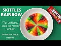 Understanding the Video Tutorial