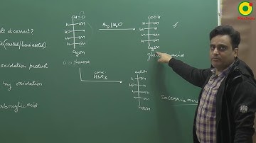 IIT JEE Chemistry JEE MAIN 2020 (7 Jan S2) Question 5 Problem Solving By VKP Sir M.Sc. IIT BHU