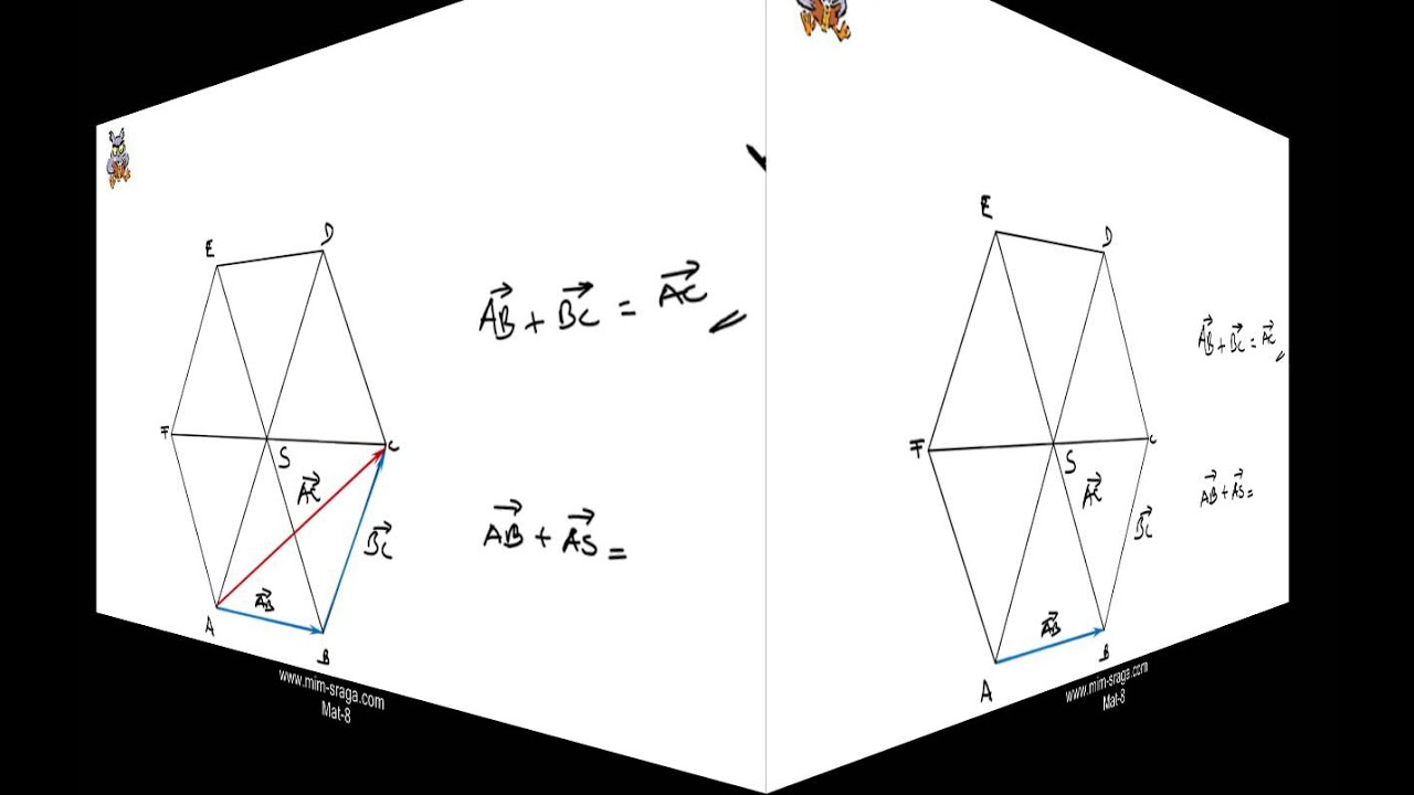 Mat-8--vektori-šesterokut-br.1 i 2. - YouTube