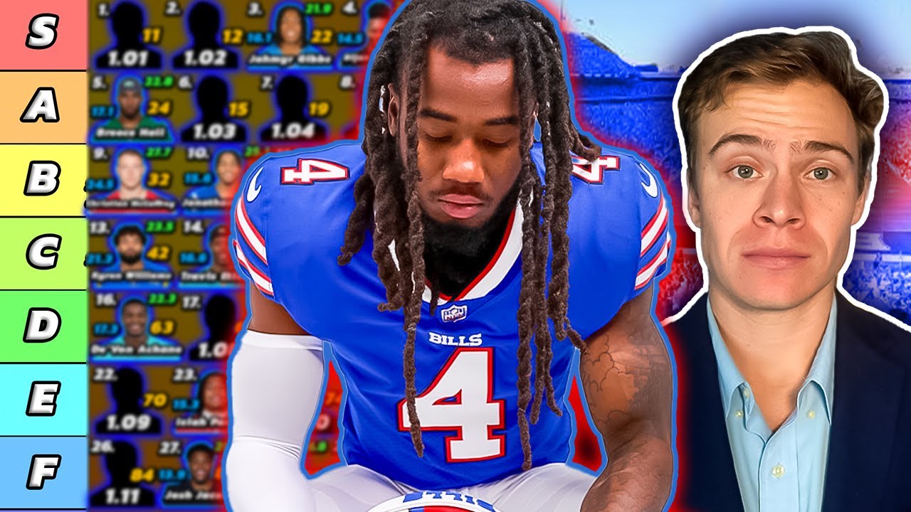 Top 36 Running Back Dynasty Rankings & Tiers YouTube