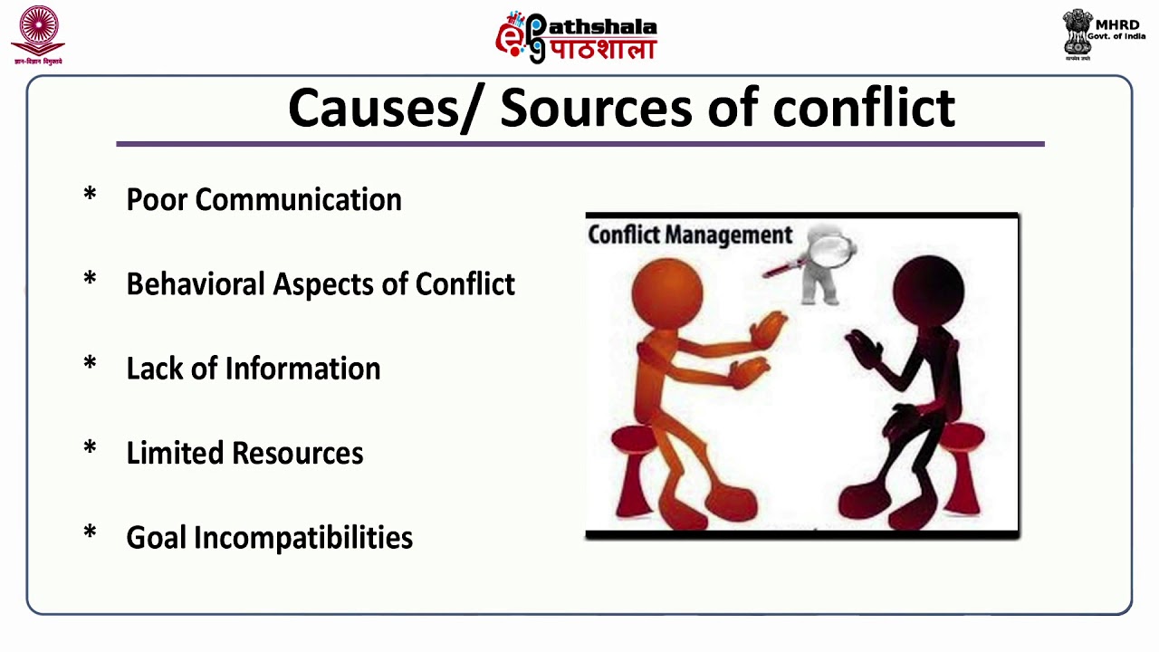 conflict management and resolution for teams Employers are responsible for an employee supportive workplace if lack of effective conflict resolution interferes with performance, here's how. conflict management and resolution for teams Employers are responsible for an employee supportive workplace if lack of effective conflict resolution interferes with performance, here's how.