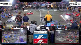 Qualification 12 - 2023 Canadian Pacific Regional