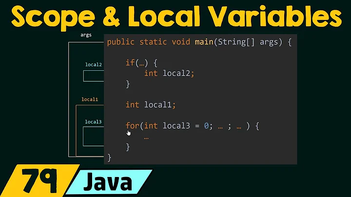 Scope and Local Variables in Java