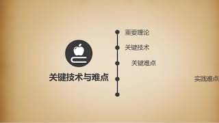 10010毕业答辩PPT模板 10你的答辩PPT这么烂，还想不想毕业了?毕业答辩PPT模板,毕业答辩PPT免费模板下载,免费毕业答辩