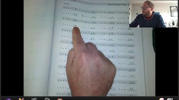 Eureka math module 6 lesson 9