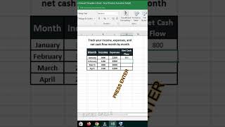 Excel Cash Flow Forecast Template & Tutorial