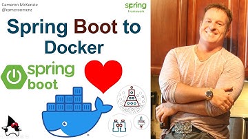 How to quickly deploy from Spring Boot to a Docker container