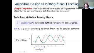 Machine Learning for Algorithm Design