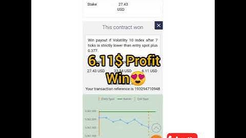 Higher lower Binary Strategy 99% winning ratio Binary.com