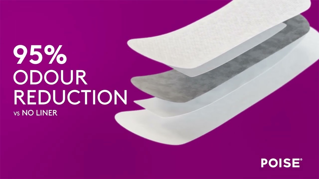 Poise Charcoal Liners