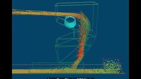 Helix DEM Transfer Chute Design - iron ore chute 3700tph loading onto already loaded belt